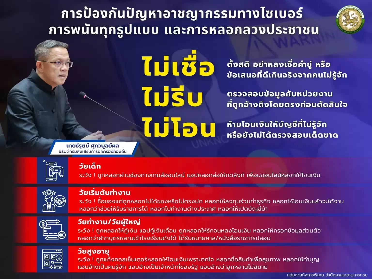 ป้องกันอาชญากรรมไซเบอร์